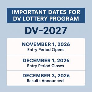 2027 Green Card Lottery Reopens November 1: US Judge Mandates Trump Administration to Resume Diversity Visa